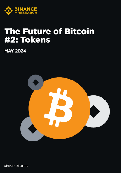 Bitcoin And The Future of Runes And Ordinals