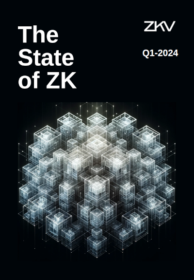 The State of ZK into the Q1 2024